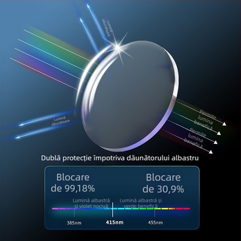 Ochelari de citit cu dublă utilizare, lentile din rășină cu protecție anti-lumina albastră, ramă metalică cu cadru complet, formă rotundă, potriviți pentru adulți cu față mare, lansare vară 2024