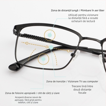 Ochelari de lectură, multifocali, anti-lumină albastră, ramă completă, cadru metal-titan, unisex, pentru vedere de aproape și departe