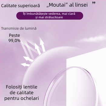 Ochelari de citit ultra-ușori HD, pentru distanță și apropiere, anti-lumină albastră, lentile PC, ramă TR90, ramă pătrată, model 2029