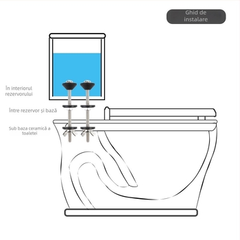 Kit șurub rezervoar toaletă cu garnitură din cauciuc spumant și tijă de șurub prelungită; Material: oțel inoxidabil 304 și cauciuc; Marcă: Aojile; Instalare: manual