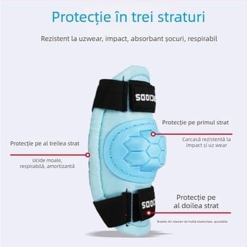 Set de protecție pentru copii: cască pentru bicicletă și protecții pentru coate și genunchi (Protecții pentru coate și genunchi; Material corp: burete; Pentru copii; Pentru patinaj cu role)