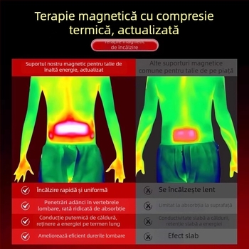 Centură magnetică lombară cu încălzire proprie – pentru hernie de disc lombar și tensiune a mușchilor lombari, unisex, pentru vârstnici