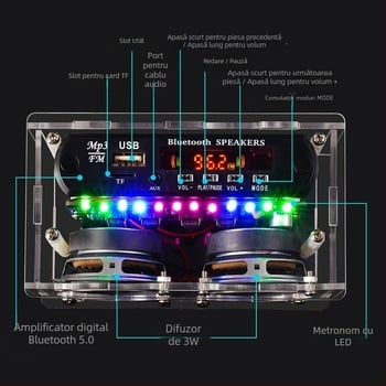 Kit DIY audio pentru radio: amplificator, difuzor Bluetooth, spectru FM, practică de sudură