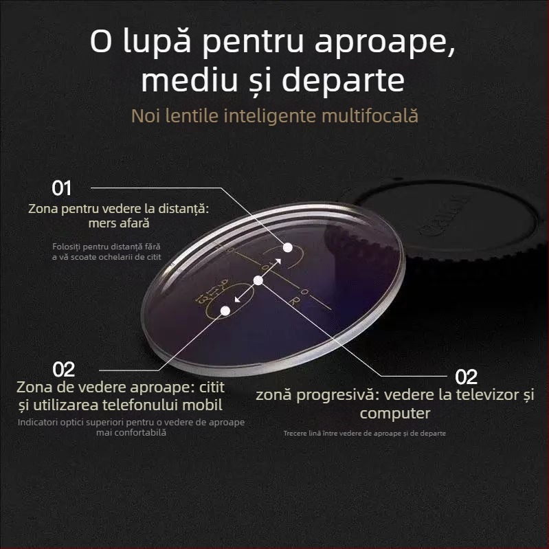 Ochelari de citit cu lentile progresive cu focalizare dublă pentru distanță și aproape, lentile fotokromice și protecție împotriva luminii albastre.