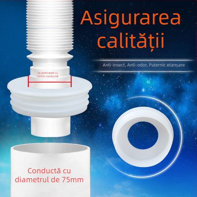 Inel silicon anti miros pentru conductele de scurgere ale bucătăriei și a mașinii de spălat | Anti insecte | Brand Madloog/Medilong | Montaj | Etichetare privată disponibilă