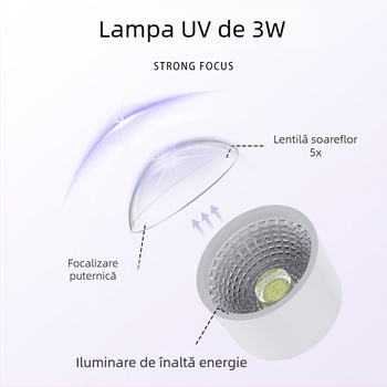 Lampă de terapie cu lumină pentru unghii 3-în-1, portabilă | Brand ROZAROSAS, Model Mx-m1, OEM, Pentru utilizatori obișnuiți