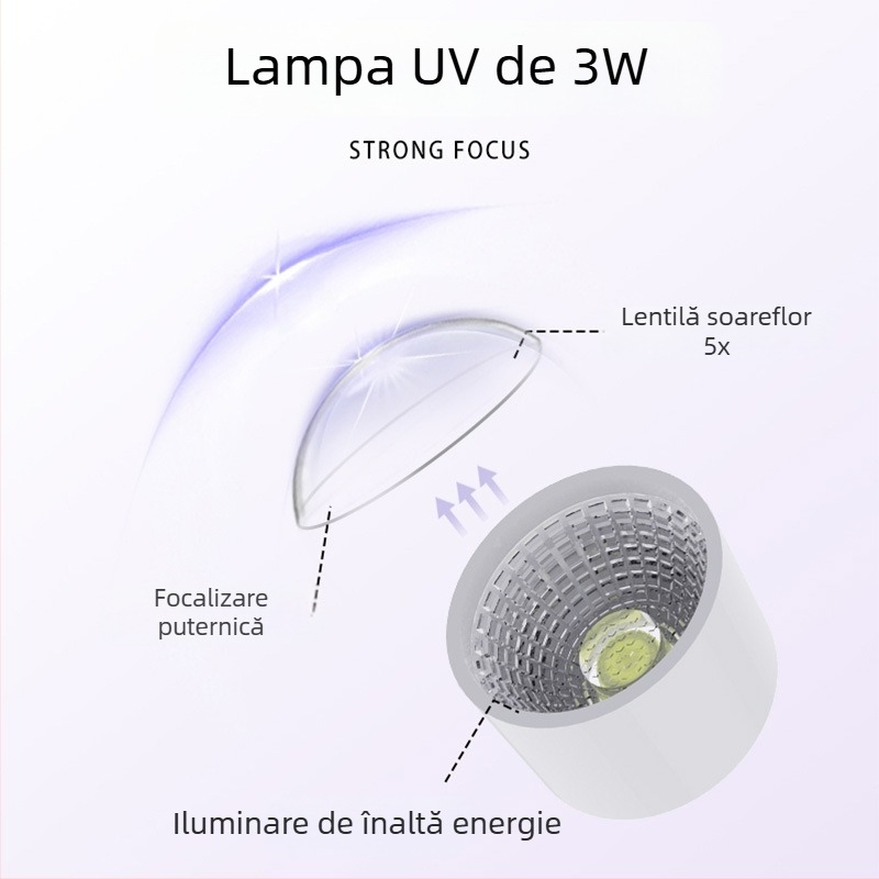 Lampă de terapie cu lumină pentru unghii 3-în-1, portabilă | Brand ROZAROSAS, Model Mx-m1, OEM, Pentru utilizatori obișnuiți