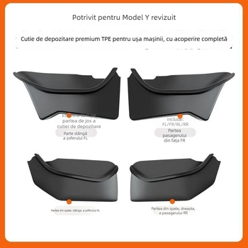 Set interior pentru Tesla Model 3/Y – depozitare în ușă, Model 012