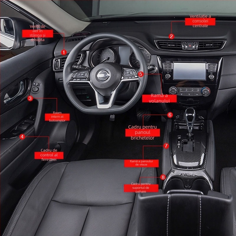 Ramă panou schimbător pentru consola centrală – plastic, model Novelty, fără personalizare