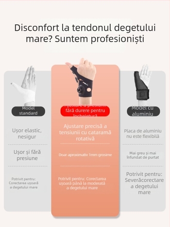 Protecție pentru încheietură cu rotire a degetului mare — suport pentru tendon și protecție a încheieturii, material nylon/spandex cu Velcro, set de 10