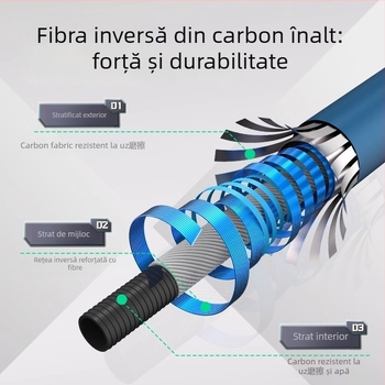 Suport din carbon pentru undițe de pescuit, tip turret, portabil, cu rotație multi-direcțională