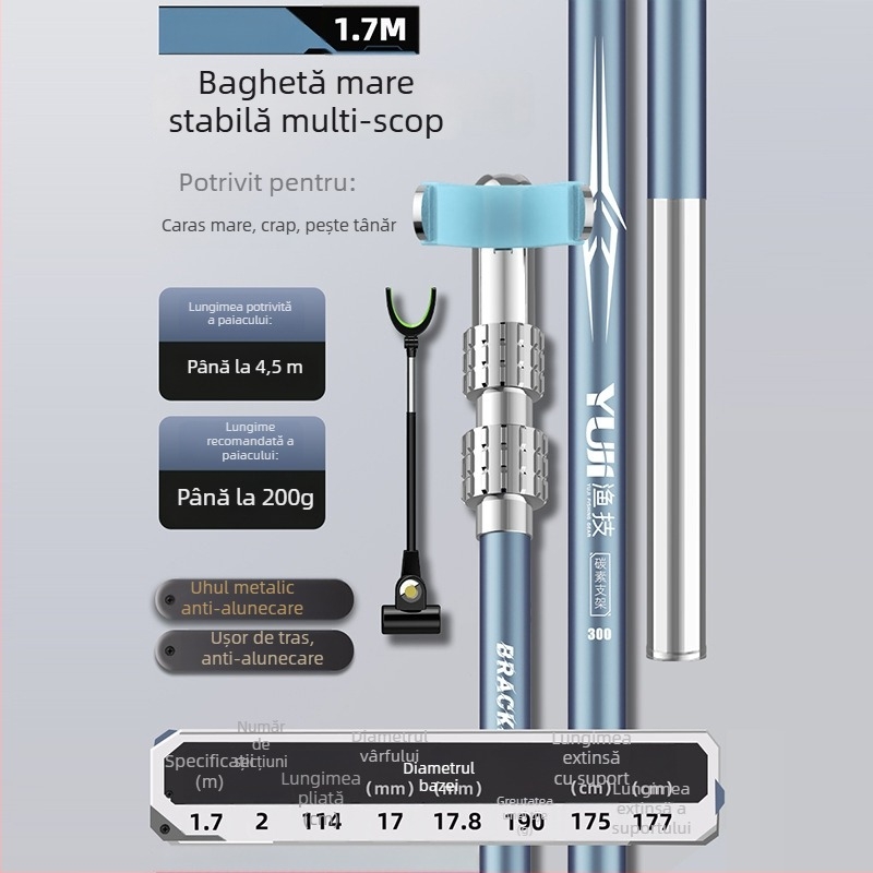 Suport din carbon pentru undițe de pescuit, tip turret, portabil, cu rotație multi-direcțională