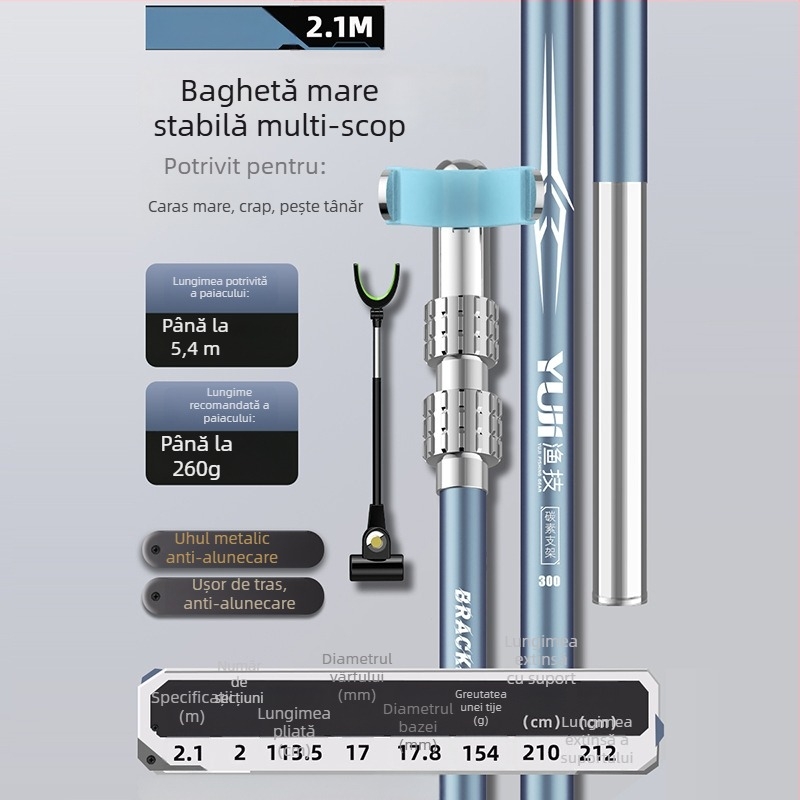 Suport din carbon pentru undițe de pescuit, tip turret, portabil, cu rotație multi-direcțională