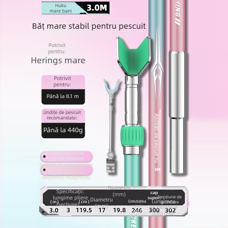 Suport din carbon pentru undițe de pescuit, tip turret, portabil, cu rotație multi-direcțională