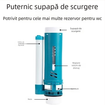 Ventil de inlet pentru rezervorul de toaletă – ABS plastic, tip cu filet, accesorii rezervor de toaletă, marca Liansu, origine Guangdong