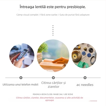 Chuan Baoxi ochelari presbiopie, ramă TR90 completă, formă ovală, lentile PC, Primăvara 2026