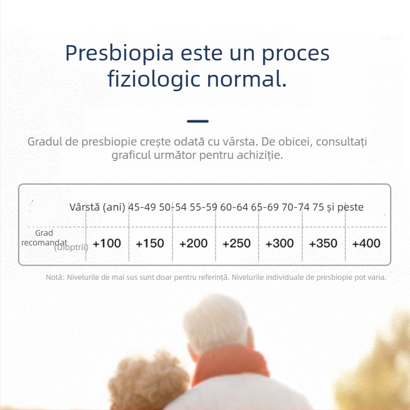 Chuan Baoxi ochelari presbiopie, ramă TR90 completă, formă ovală, lentile PC, Primăvara 2026