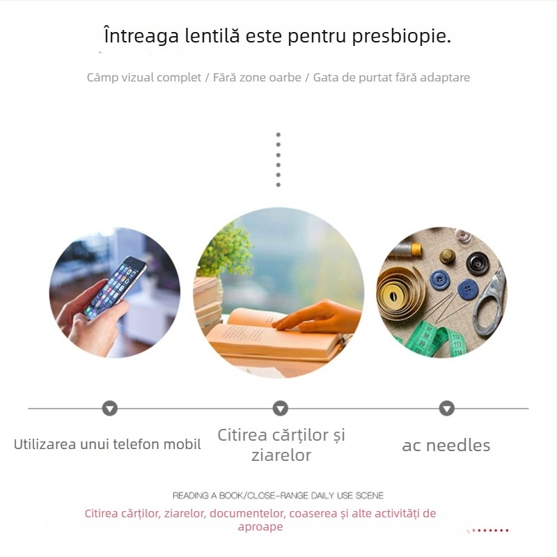 Chuan Baoxi ochelari presbiopie, ramă TR90 completă, formă ovală, lentile PC, Primăvara 2026