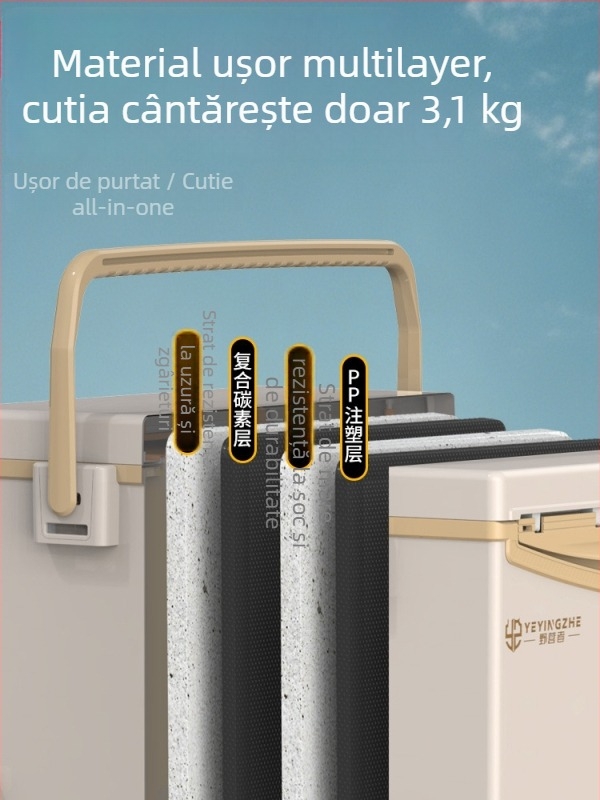 Cutie de pescuit Camper, capacitate 32-45 L, material PP