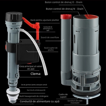 Set de butoane pentru flushing-ul toaletei — ABS, turnare prin injecție, valve universale de intrare și evacuare a rezervorului, acționare prin apăsare, marca Three penguins, origine Shandong