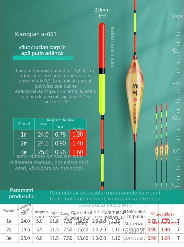 Plută de pescuit crap și caras — nano, ultra vizibilă, pentru apă mică și adâncă, aruncări la distanță, corp îngroșat, sensibilitate înaltă