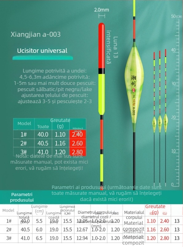 Plută de pescuit crap și caras — nano, ultra vizibilă, pentru apă mică și adâncă, aruncări la distanță, corp îngroșat, sensibilitate înaltă