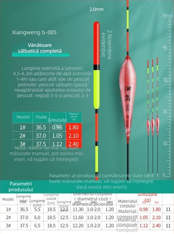 Plută de pescuit crap și caras — nano, ultra vizibilă, pentru apă mică și adâncă, aruncări la distanță, corp îngroșat, sensibilitate înaltă