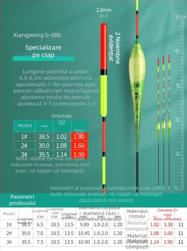 Plută de pescuit crap și caras — nano, ultra vizibilă, pentru apă mică și adâncă, aruncări la distanță, corp îngroșat, sensibilitate înaltă