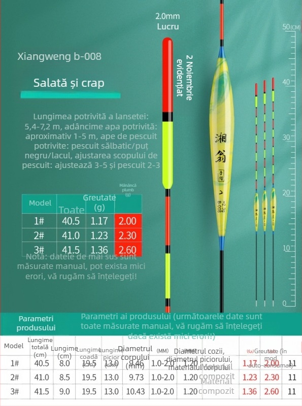 Plută de pescuit crap și caras — nano, ultra vizibilă, pentru apă mică și adâncă, aruncări la distanță, corp îngroșat, sensibilitate înaltă