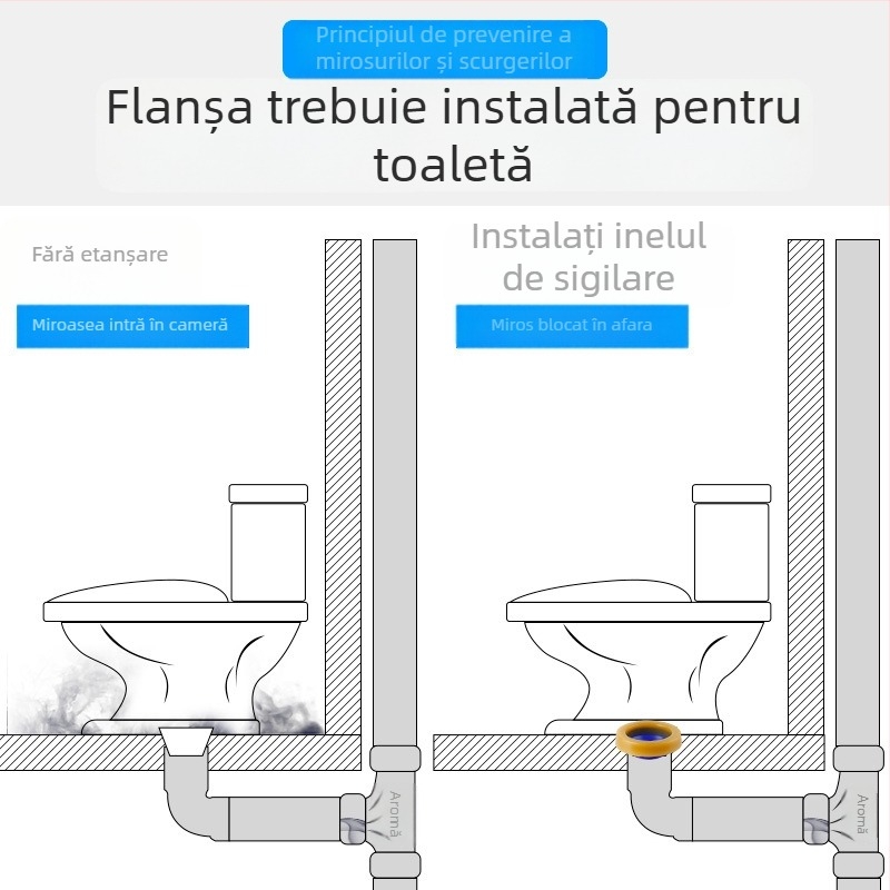 Inel de etanșare pentru flanșă de WC, din ABS, anti-odor, universal, îngroșat
