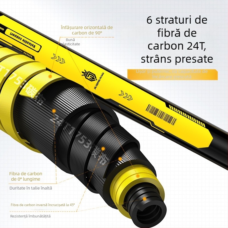 Giant Fin King Suport din carbon pentru undiță de pescuit, cu rotație multi-direcțională