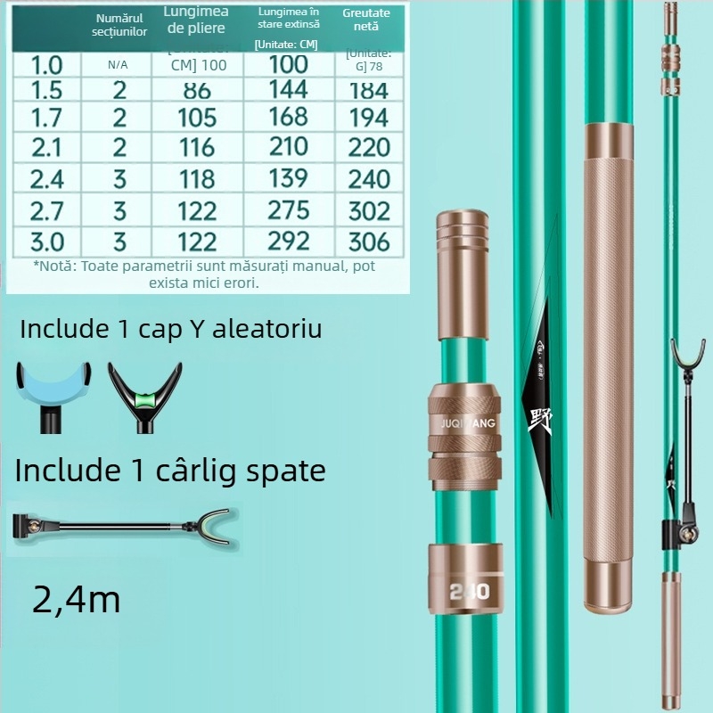 Giant Fin King Suport din carbon pentru undiță de pescuit, cu rotație multi-direcțională