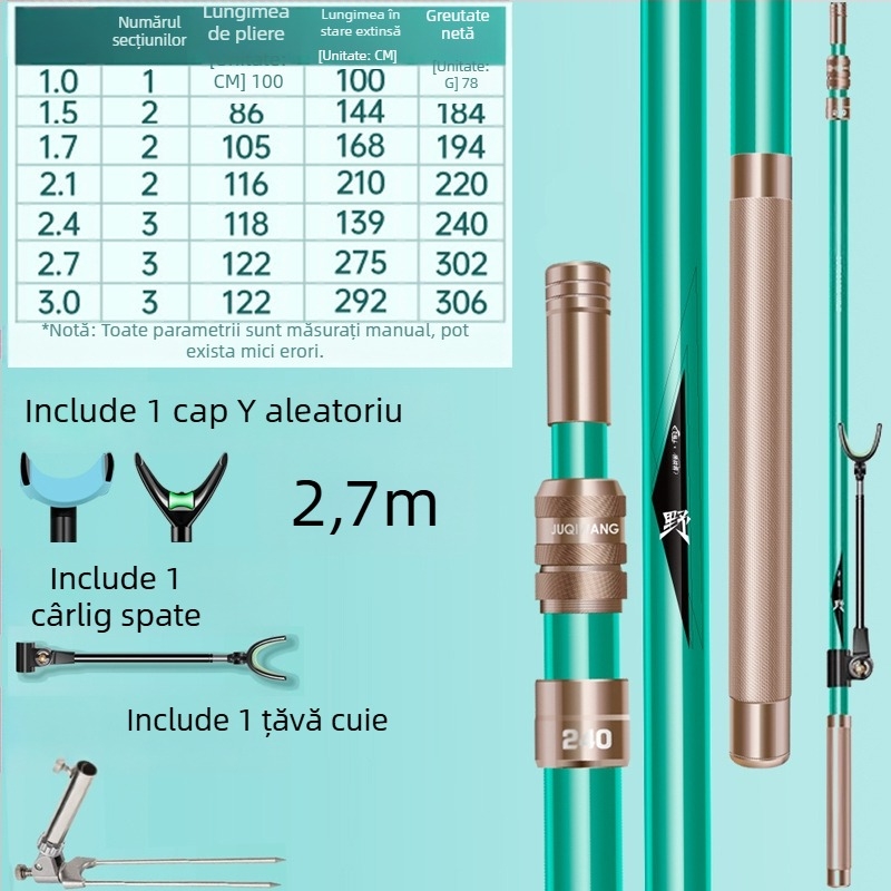 Giant Fin King Suport din carbon pentru undiță de pescuit, cu rotație multi-direcțională