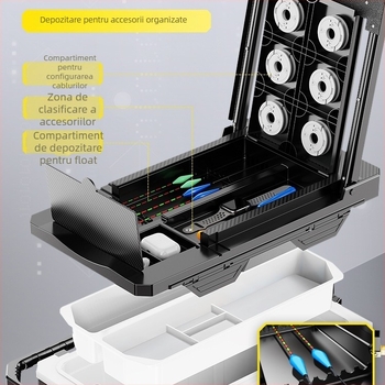 Cutie de pescuit – set complet, multifuncțional cu rotile, material PP, capacitate sub 9 L
