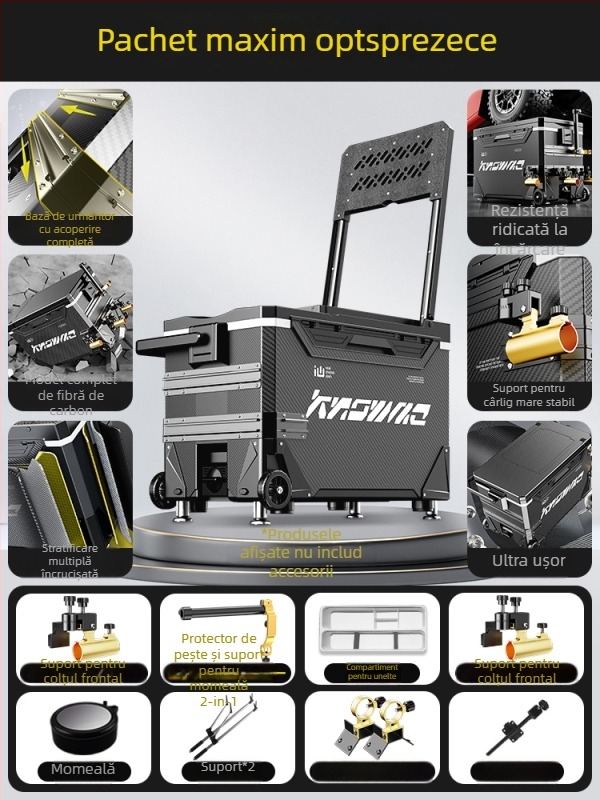 Cutie de pescuit – set complet, multifuncțional cu rotile, material PP, capacitate sub 9 L