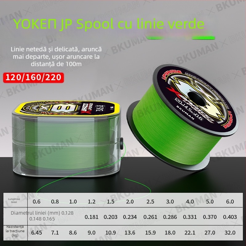 BKUMAN Linie principală, fir PE pentru pescuit, rezistență 3–33 kg, 100 bucăți în cutie