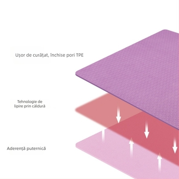 Covoraș de yoga TPE, antiaderent, îngroșat, personalizabil, 800 g, 4–10 mm, pentru yoga, fitness și dans, ghid de asane