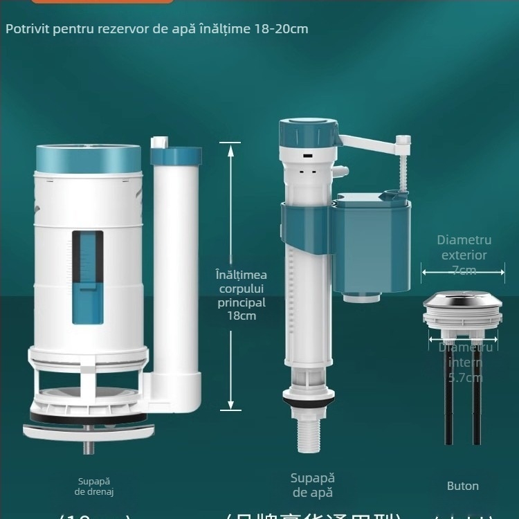 Accesorii pentru rezervorul de toaletă — Ventil de alimentare cu apă, Ventil de evacuare, Ventil plutitor, set de 3 piese; Brand Junmai; Material: Formaldehidă; Stil: Simplitate modernă; Utilizare: apăsare dublă