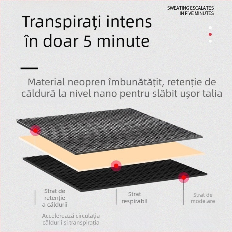 Protecție talie din neopren pentru adulți — Powerlifting și yoga, suport talie