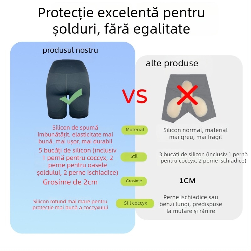 Protecție șold pentru schi – silicon moale, unisex, protecție internă, anti-cădere