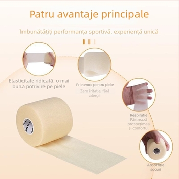 Bandă pentru patelă — Bandaj de unică folosință cu burete adeziv pentru susținerea mușchilor