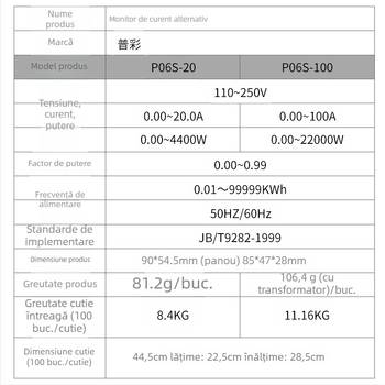 Monitor de putere AC cu afișaj LCD, contor de energie pentru gospodărie – voltmetru, ampermetru, energie, frecvență și factor de putere, model P06s-20A/100A