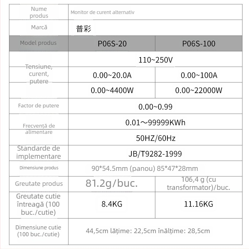 Monitor de putere AC cu afișaj LCD, contor de energie pentru gospodărie – voltmetru, ampermetru, energie, frecvență și factor de putere, model P06s-20A/100A