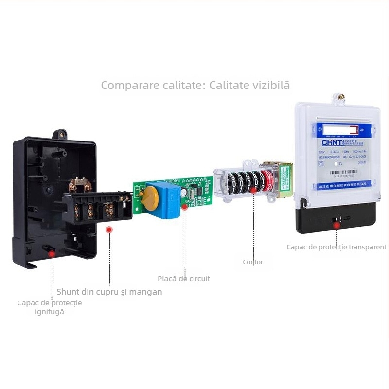 CHNT DDS666 Contor electronic de energie activă, monofazat, 220V, cu mai multe curenți nominali