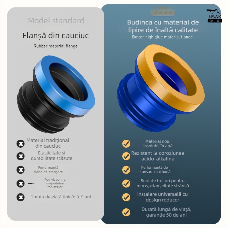 Inel de etanșare pentru flanșă de toaletă; anti miros și anti scurgeri; garnitură adezivă îngroșată; material: adeziv nano/gumă; stil: modern minimalist.