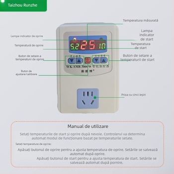 Termostat digital inteligent pentru încălzire prin pardoseală, cu afișaj digital, 220V, conectare la priză