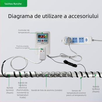 Termostat digital inteligent pentru încălzire prin pardoseală, cu afișaj digital, 220V, conectare la priză