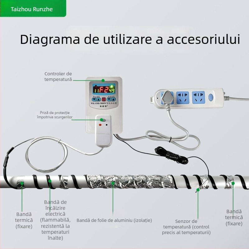 Termostat digital inteligent pentru încălzire prin pardoseală, cu afișaj digital, 220V, conectare la priză
