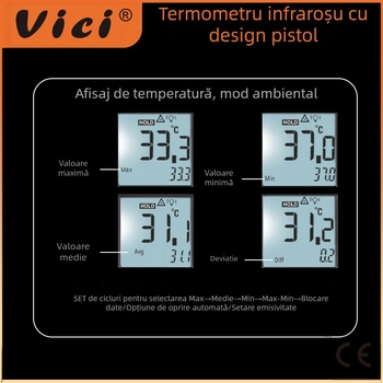 Termometru infraroșu Vichy Vici, de uz industrial, fără contact, timp de răspuns 0,5 s