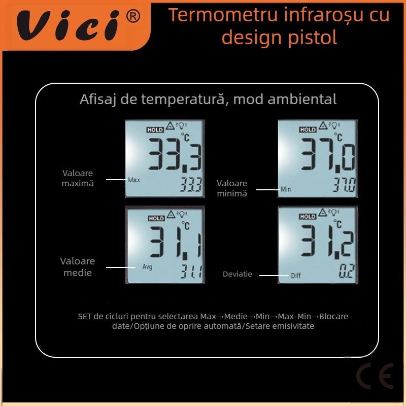 Termometru infraroșu Vichy Vici, de uz industrial, fără contact, timp de răspuns 0,5 s